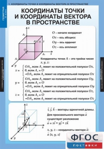 Комплект таблиц. Геометрия 11 класс. - fgospostavki.ru - Муравленко