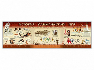 Настенное полотно "История Олимпийских игр" - fgospostavki.ru - Муравленко