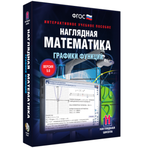 Наглядная математика. Графики функций - fgospostavki.ru - Муравленко