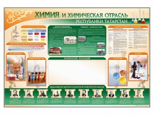 Стенд-уголок "Химия и химическая отрасль Российской Федерации" - fgospostavki.ru - Муравленко