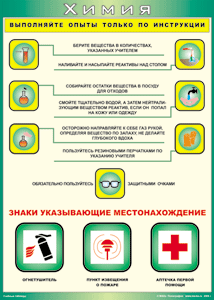 Таблица "Выполняйте опыты только по инструкции" (100х140 сантиметров, винил) - fgospostavki.ru - Муравленко