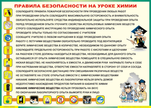Таблица "Правила безопасности на уроке химии" (100х140 сантиметров, винил) - fgospostavki.ru - Муравленко