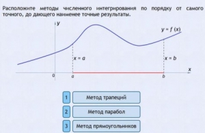 Интерактивные курсы. Информатика 11 класс . Базовый. - fgospostavki.ru - Муравленко