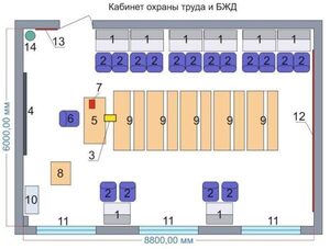 Учебная лаборатория «Безопасности жизнедеятельности и охраны труда» - fgospostavki.ru - Муравленко