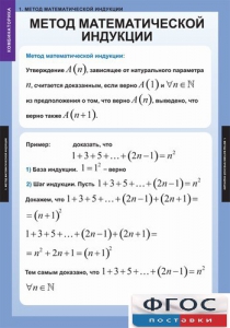 Комплект таблиц. Комбинаторика. - fgospostavki.ru - Муравленко