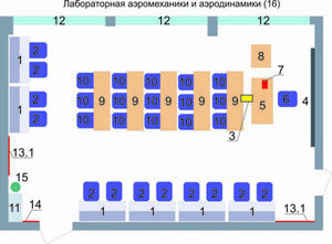Учебная лаборатория аэромеханики и аэродинамики  - fgospostavki.ru - Муравленко