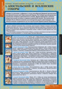 Комплект таблиц. История религиозной культуры. Основы православной культуры 5-9 классы. - fgospostavki.ru - Муравленко
