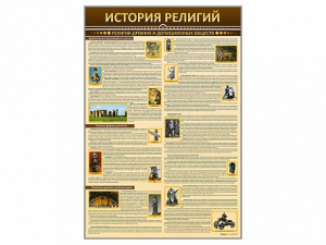 Стенды "История религий" - fgospostavki.ru - Муравленко