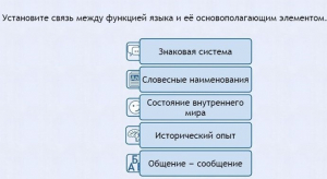 Интерактивные курсы. Русский язык 7 класс . Базовый. - fgospostavki.ru - Муравленко