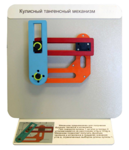 Демонстрационная модель "Кулисный тангенсный механизм" - fgospostavki.ru - Муравленко