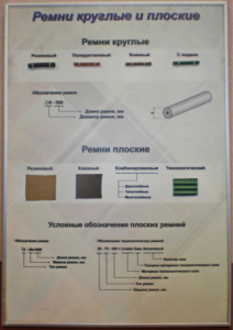 Планшет "Ремни плоские и круглые" - fgospostavki.ru - Муравленко