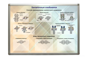 Планшет «Заклепочные соединения» - fgospostavki.ru - Муравленко