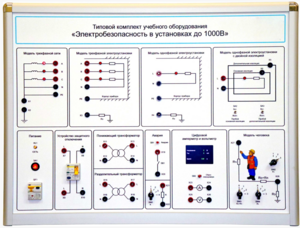 Типовой комплект учебного оборудования «Электробезопасность в установках до 1000 В»  - fgospostavki.ru - Муравленко