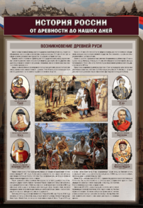 Комплектов стендов "История России в лицах" (6 шт.) - fgospostavki.ru - Муравленко
