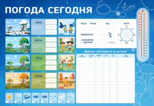 Стенд-уголок маркерный "Погода сегодня" - fgospostavki.ru - Муравленко