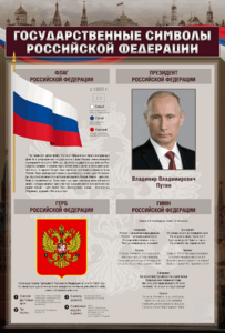 Стенд "Государственные символы Российской Федерации" - fgospostavki.ru - Муравленко