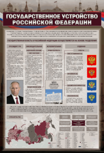 Стенд "Государственное устройство Российской Федерации" Вариант 2 - fgospostavki.ru - Муравленко