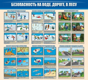 Стенд "Безопасность на воде, дороге, в лесу" - fgospostavki.ru - Муравленко