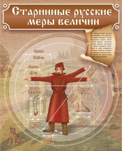 Стенд "Старинные русские меры величин" - fgospostavki.ru - Муравленко