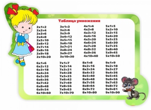 Стенд резной "Таблица умножения" Вариант 3 - fgospostavki.ru - Муравленко