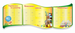 Стенд "Начальная школа" резной из 3-х частей - fgospostavki.ru - Муравленко
