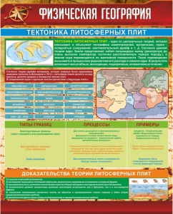 Стенд "Физическая география. Тектоника литосферных плит" - fgospostavki.ru - Муравленко