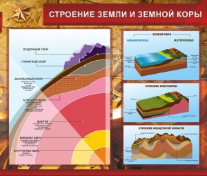 Стенд "Строение Земли и земной коры" Вариант 2 - fgospostavki.ru - Муравленко
