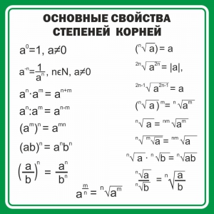 Стенд "Основные свойства степеней корней" - fgospostavki.ru - Муравленко