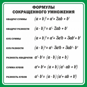 Стенд "Формулы сокращенного умножения" Вариант 2 - fgospostavki.ru - Муравленко