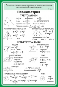 Стенд "Планиметрия" - fgospostavki.ru - Муравленко