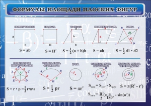Стенд "Формулы площади плоских фигур" - fgospostavki.ru - Муравленко
