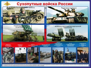 Стенд "Сухопутные войска России" - fgospostavki.ru - Муравленко