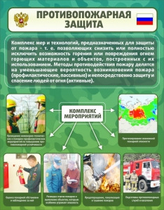 Стенд "Противопожарная защита" - fgospostavki.ru - Муравленко