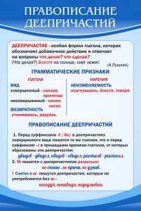 Стенд "Правописание деепричастий" - fgospostavki.ru - Муравленко