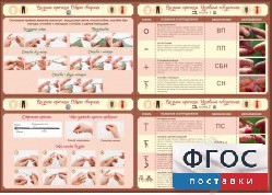Стенд "Вязание крючком" - fgospostavki.ru - Муравленко