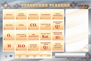 Светодинамический стенд "Уравнения реакций" с маркерными полями - fgospostavki.ru - Муравленко
