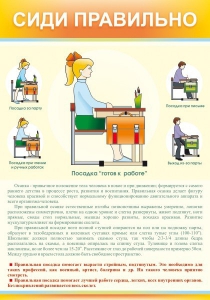 Стенд "Сиди правильно" - fgospostavki.ru - Муравленко