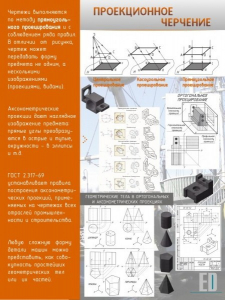 Стенд "Проекционное черчение" - fgospostavki.ru - Муравленко