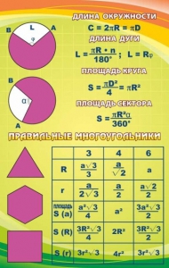 Стенд "Правильные многоугольники" - fgospostavki.ru - Муравленко