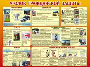 Стенд "Уголок гражданской защиты" - fgospostavki.ru - Муравленко