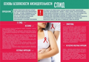 Стенд "Спид" - fgospostavki.ru - Муравленко