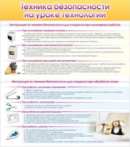 Стенд "Техника безопасности на уроке технологии" - fgospostavki.ru - Муравленко