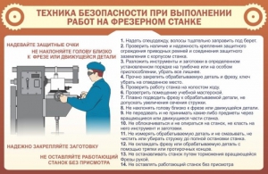 Стенд "Техника безопасности при выполнении работ на фрезерном станке" - fgospostavki.ru - Муравленко