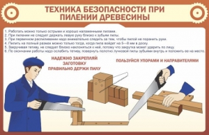 Стенд "Техника безопасности при пилении древесины" - fgospostavki.ru - Муравленко