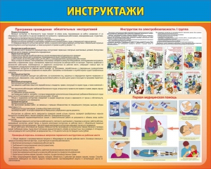 Стенд "Инструктажи" - fgospostavki.ru - Муравленко