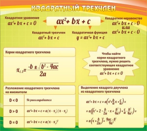 Стенд "Квадратный трехчлен" - fgospostavki.ru - Муравленко