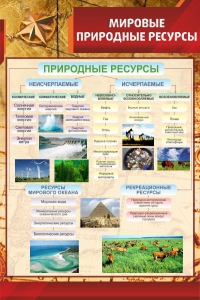 Стенд "Мировые природные ресурсы" - fgospostavki.ru - Муравленко