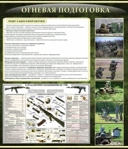 Стенд "Огневая подготовка" Вариант 3 - fgospostavki.ru - Муравленко