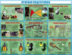 Стенд "Огневая подготовка" Вариант 4 - fgospostavki.ru - Муравленко