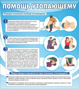 Стенд "Помощь утопающему" - fgospostavki.ru - Муравленко